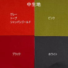 画像をギャラリービューアに読み込む, 88.Bloom (ブルーム)